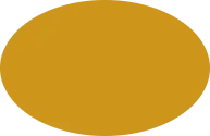 forma amarillo